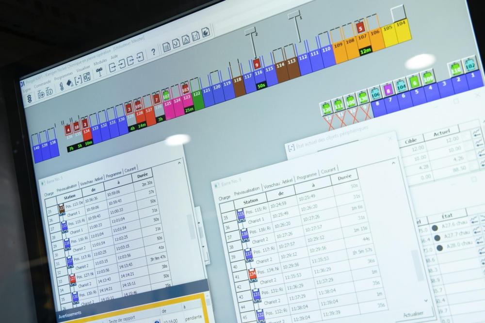 assurer la continuité des processus